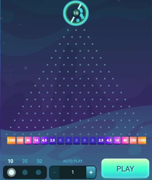 Plinko ko'rinishi va interfeysi